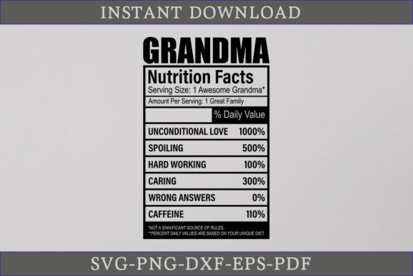 Review: Grandma Nutrition Facts SVG Cutting File