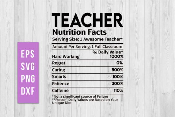 Teacher Nutrition Facts Svg for Crafts and Graphics